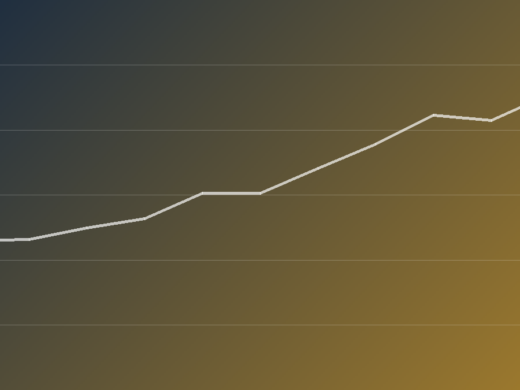Roth conversions: finding the window before RMDs close it